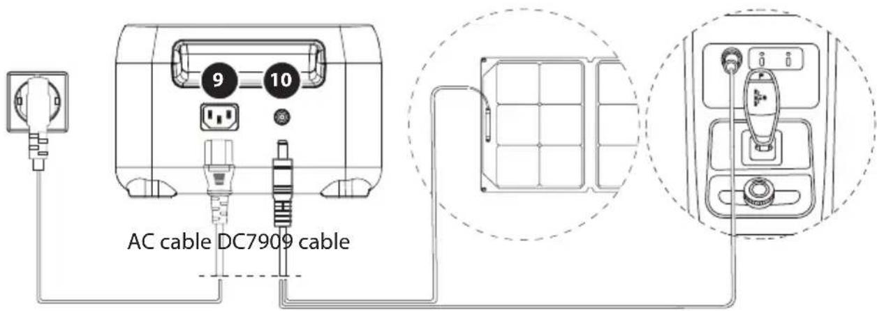 Xtorm XP2W200 - Автомобільна зарядка - 1
