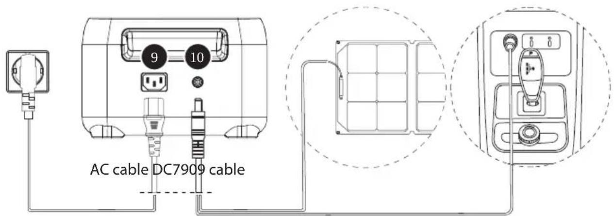 Xtorm XP2W200 - Car charging - 1