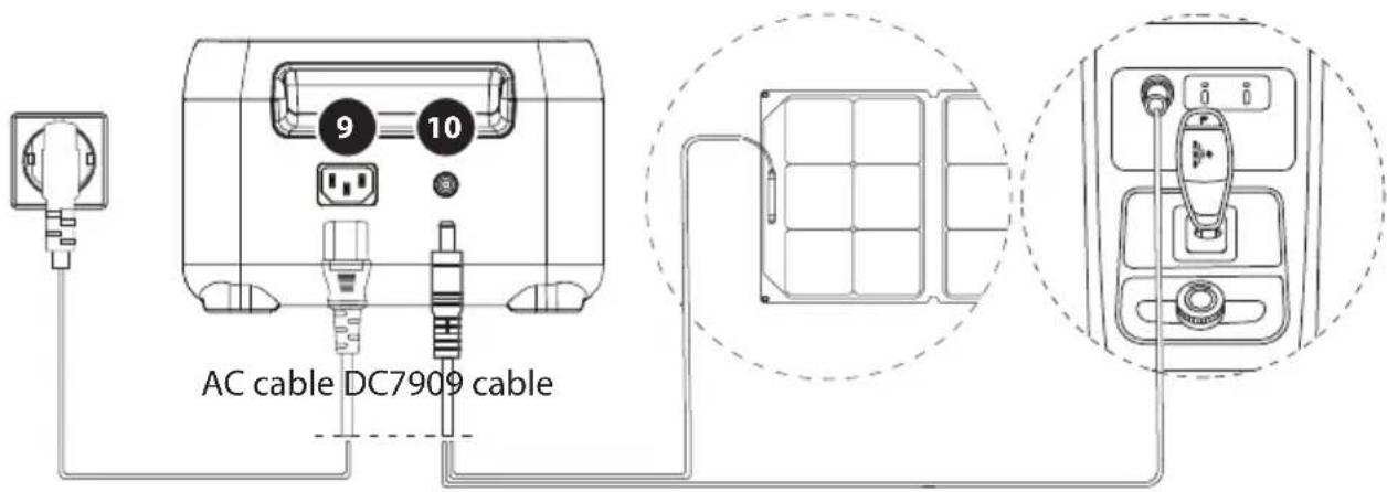 Xtorm XP2W200 - Nabíjanie auta - 1