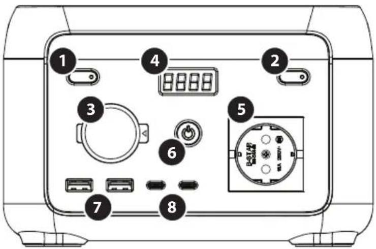 Xtorm XP2W200 - PRODUKTŲ APŽVALGA - 1