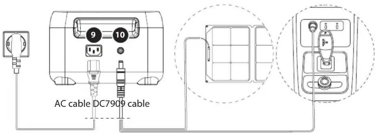 AC cable DC7909 cable