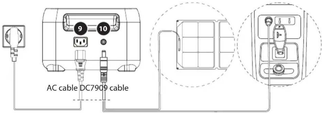 Xtorm XP2W200 - Carga del coche - 1