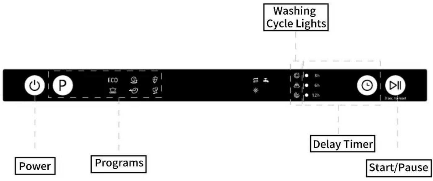 Exquisit EGSP2314-E-450D - Control panel - 1