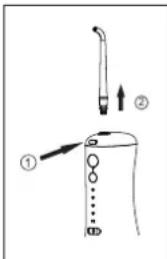 Teesa Easy Care TSA8080 - CHARGEMENT - 6