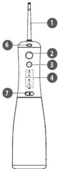 Teesa Easy Care TSA8080 - 1