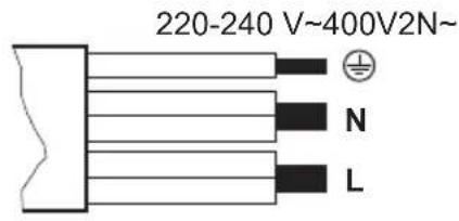 220-240 V~400V2N~ N L