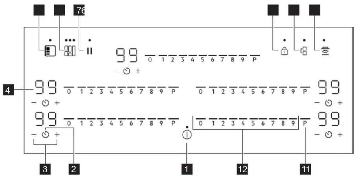AEG NIK95I00FZ - Control panel layout - 1