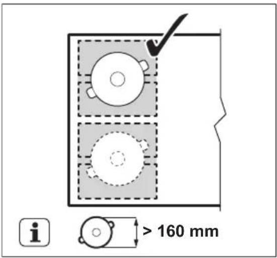 i > 160 mm