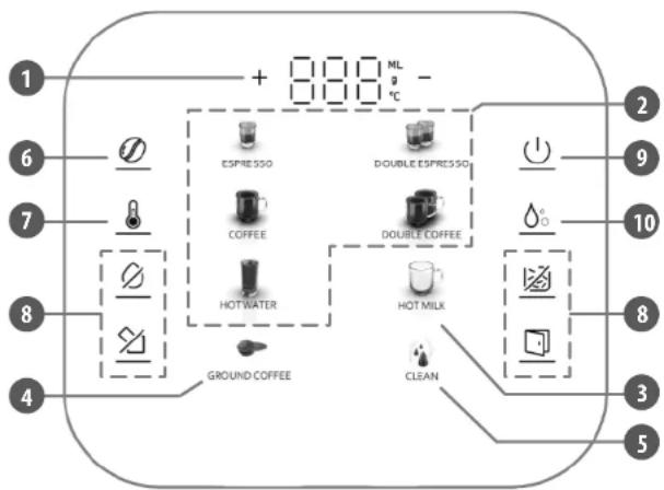 Teesa Aroma 750 TSA4012 - A készülék meghibásodása és sérülések elkerülése érdekében mindig tartsa be az alapvető biztonsági előírásokat az elektromos készülékek használatakor, kifejezetten az alább leírtak tekintetében: - 1