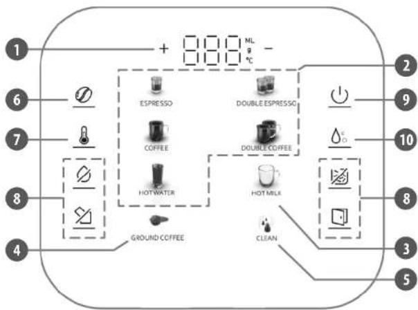 Teesa Aroma 750 TSA4012 - Pentru a reduce riscul accidentărilor, respectați următoarele măsuri de siguranță atunci când folosiți un aparat electric: - 1