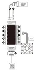 Mars Gaming MF-SI4KIT - 3