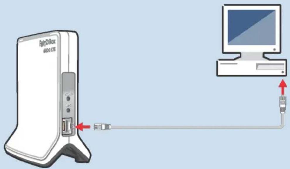 AVM FRITZ!Box 6820 LTE - Règles - 1