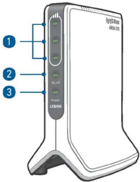 AVM FRITZ!Box 6820 LTE - Voyants - 1