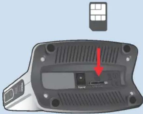 AVM FRITZ!Box 6820 LTE - Règles d'utilisation des cartes SIM - 2