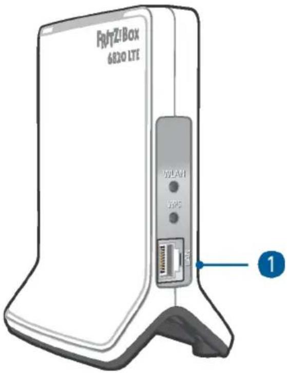 AVM FRITZ!Box 6820 LTE - N° Désignation Fonction - 1