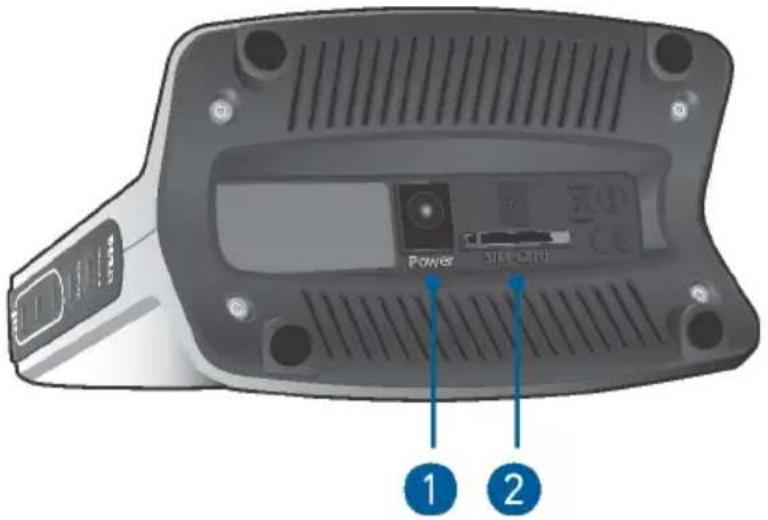 AVM FRITZ!Box 6820 LTE - Ports - 1