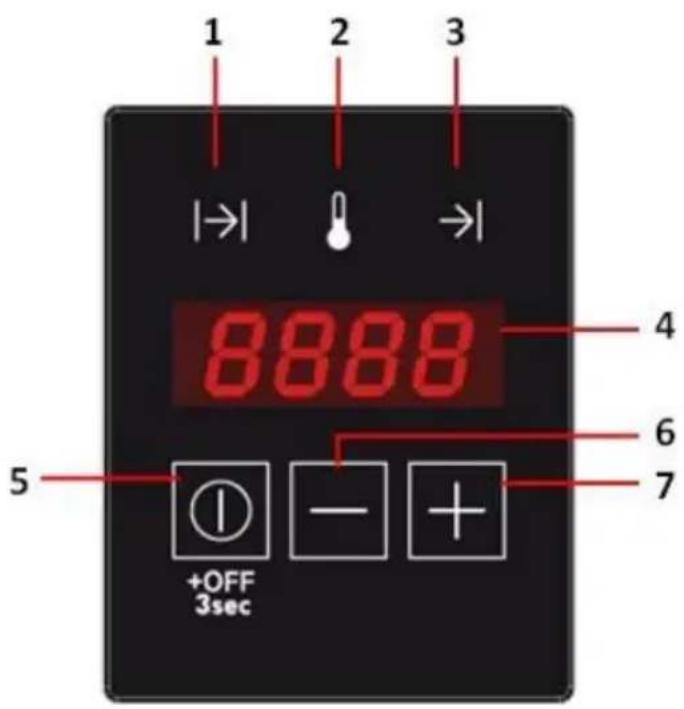 DE DIETRICH DWD4810MB - ΠΕΡΙΓΡΑΦΗ ΤΗΣ ΣΥΣΚΕΥΗΣ - 2