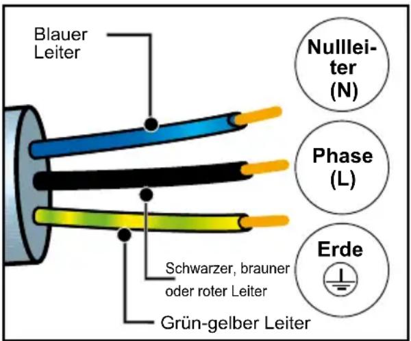 DE DIETRICH DOR4747X - ELEKTRISCHER ANSCHLUSS - 1