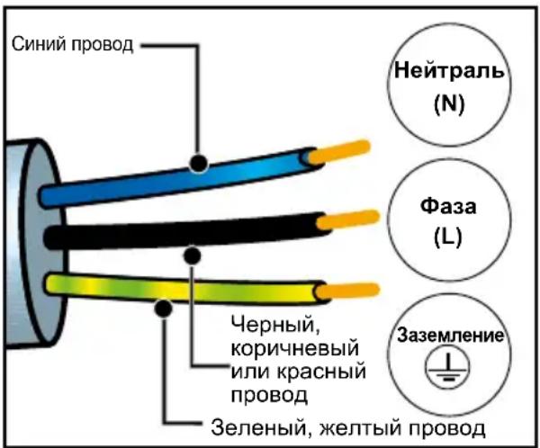 DE DIETRICH DOR4747X - ЭЛЕКТРИЧЕСКИЕ СОЕДИНЕНИЯ - 1