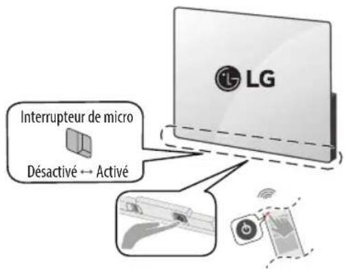 LG OLED77B56LA - Mise en route du téléviseur - 1