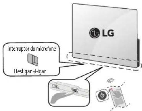 LG OLED83C56LA - Ligara TV - 1