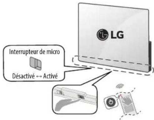 LG OLED83C56LA - Mise en route du téléviseur - 1