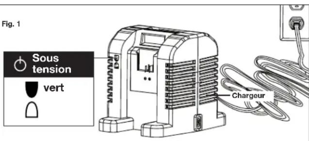 Fig. 1 Sous tension vert Chargeur