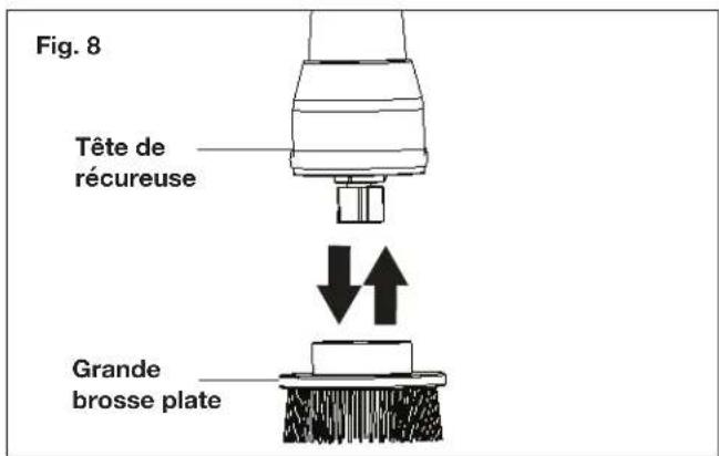 Fig. 8 Tête de récureuse Grande brosse plate