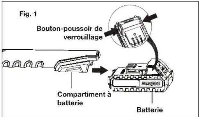 Fig. 1 Bouton-poussoir de verrouillage Compartment à batterie Batterie