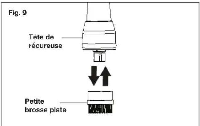 Fig. 9 Tête de récureuse ↓↑ Petite brosse plate