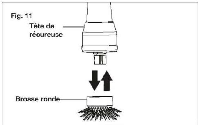 Fig. 11 Tête de récureuse Brosse ronde