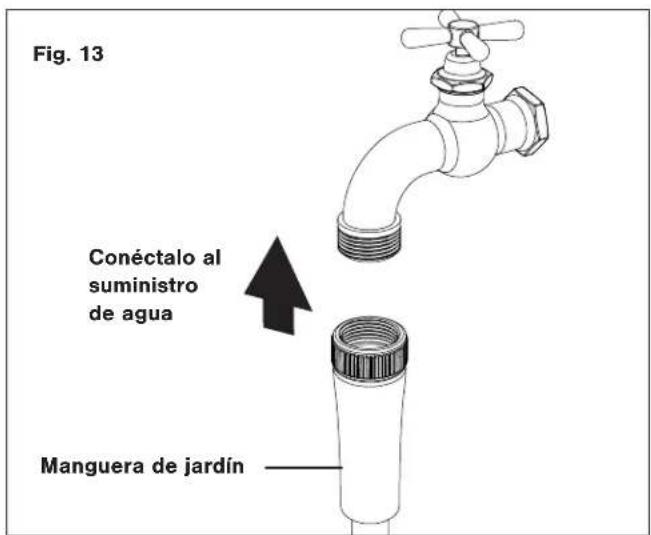 Sun Joe SPX3000-QW2 - Ensamblado - 13