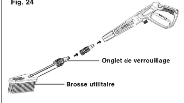 Sun Joe SPX3000-QW2 - Utilisation de la brosse utilitaire à poils de plume pour nettoyeur haute pression - 1