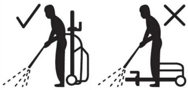Sun Joe SPX3000-QW2 - Using the Pressure Washer - 1