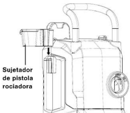 Sun Joe SPX3000-QW2 - Ensamblado - 2