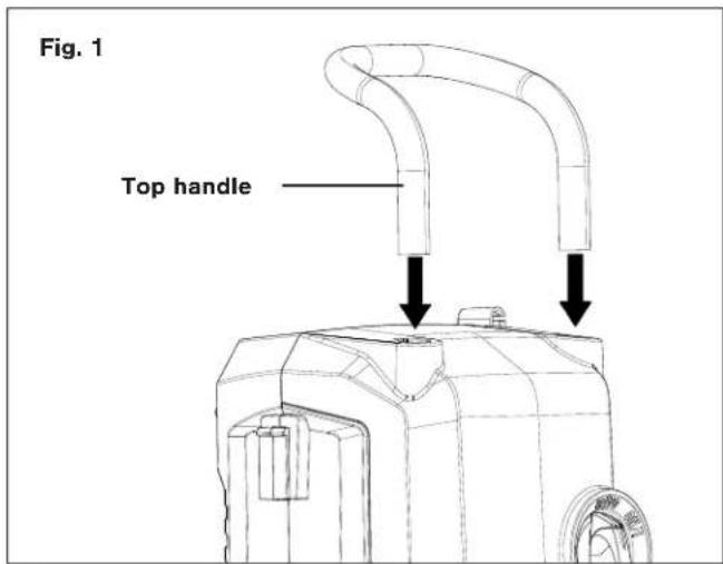 Sun Joe SPX3000-QW2 - Assembly - 1