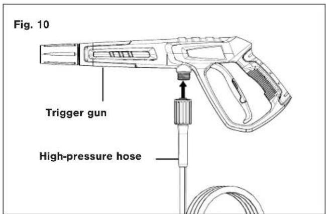 Sun Joe SPX3000-QW2 - Assembly - 10