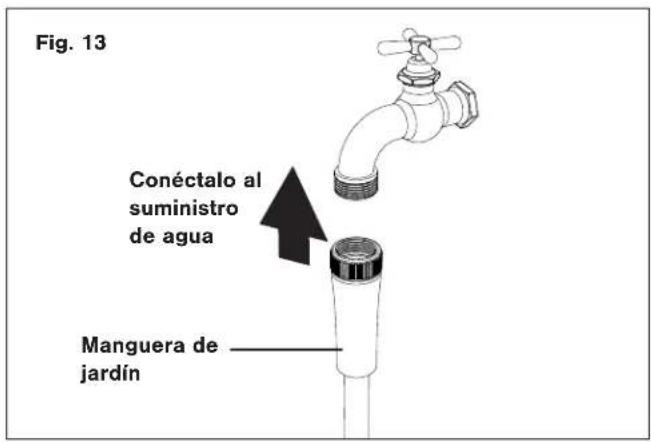 Sun Joe SPX3000-QW2 - Ensamblado - 12