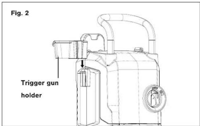 Sun Joe SPX3000-QW2 - Assembly - 2