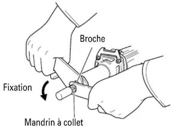 Broche Fixation Mandrin à collet