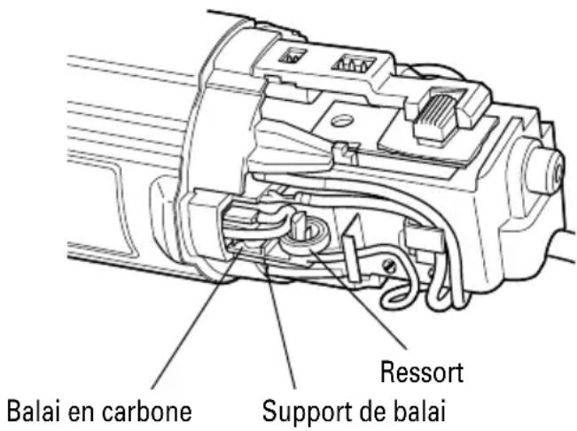 Balai en carbone Support de balai Ressort