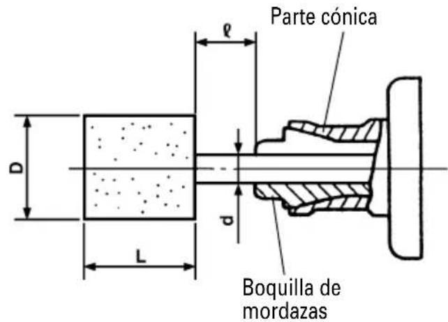 HITACHI GP2S2 - ADVERTENCIA: - 1