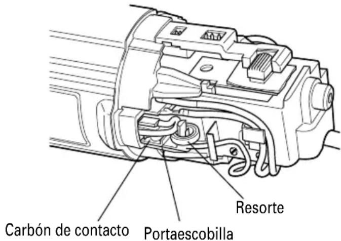 HITACHI GP2S2 - NOTA: - 1