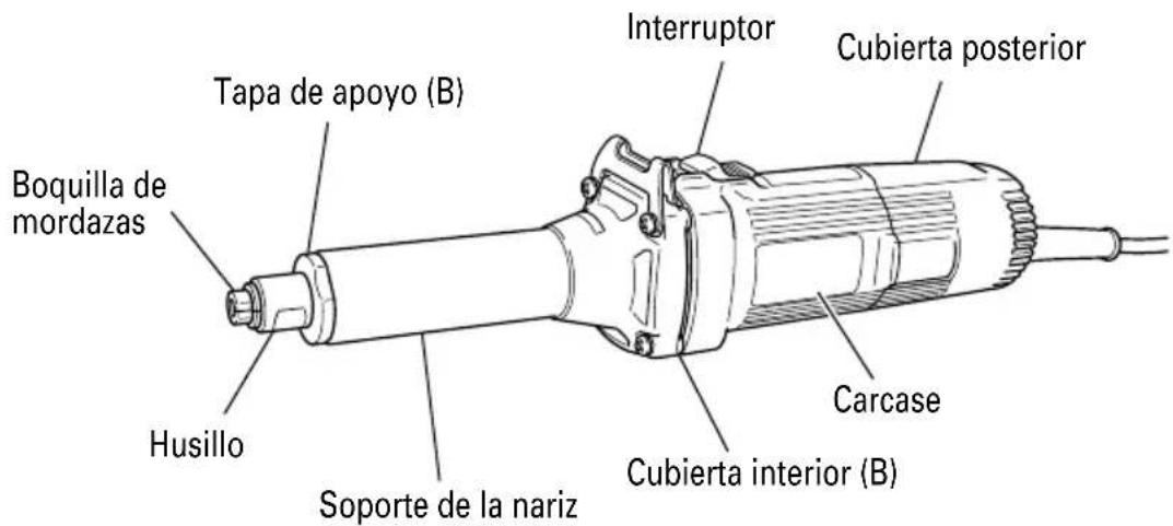 HITACHI GP2S2 - NOMENCLATURA - 1