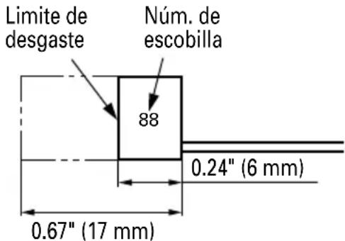 HITACHI GP2S2 - ADVERTENCIA: - 1