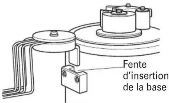 Fente d'insertion de la base