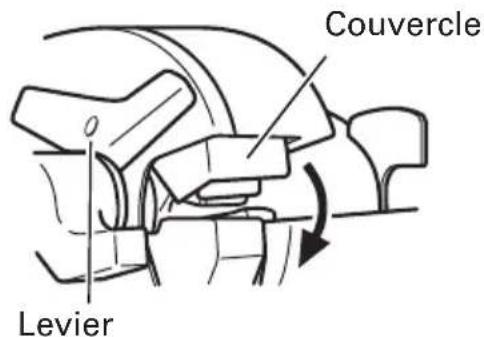 Couvercle Levier