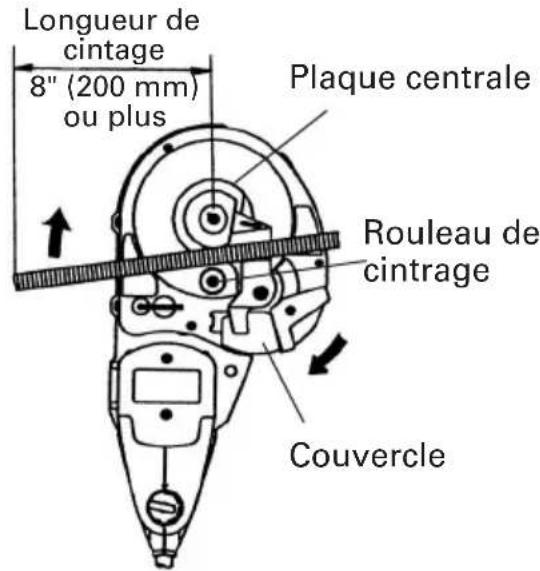 Longueur de cintage 8" (200 mm) ou plus Plaque centrale Rouleau de cintrage Couvercle