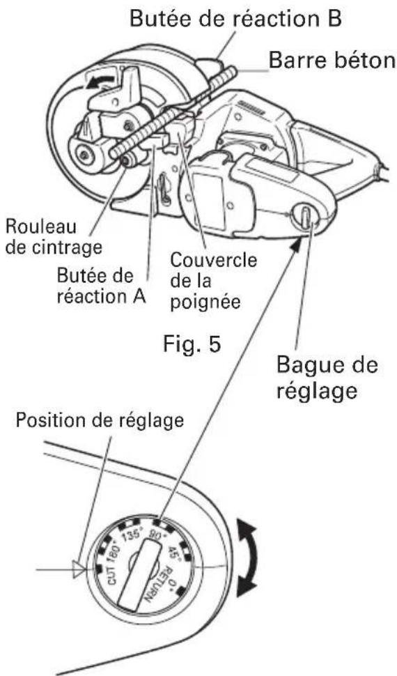 Butée de réaction B Barre béton Rouleau de cintrage Butée de réaction A Couvercle de la poignée Fig. 5 Bague de réglage Position de réglage CUT 180° 135° N80138° 54° -0