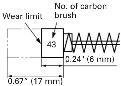 HITACHI VB16Y - Inspecting the carbon brushes (Fig. 24) - 1